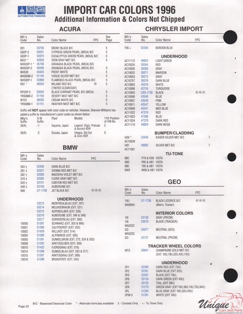 1996 BMW Paint Charts Williams 2